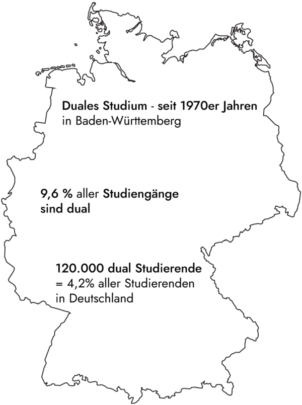 Deutschlandkarte mit statistischen Zahlen zum dualen Studium